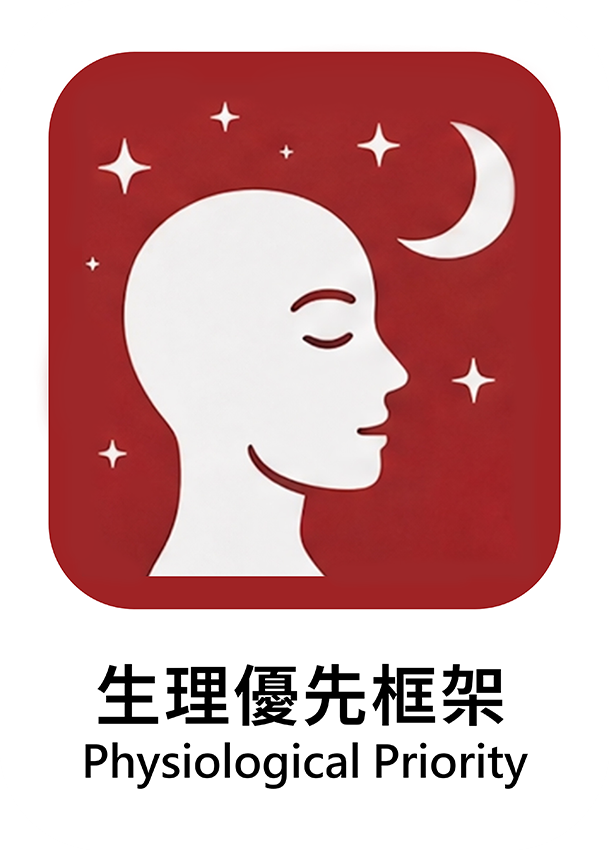 生理優先框架