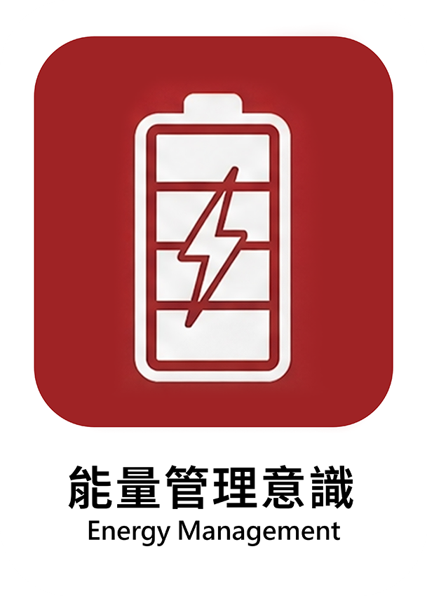 能量管理意識