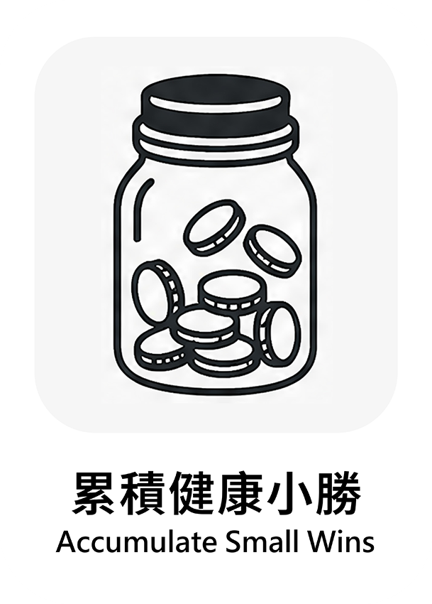 累積健康小勝