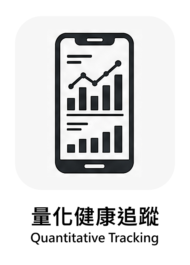 量化健康追蹤