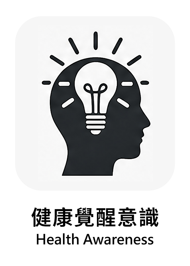 健康覺醒意識