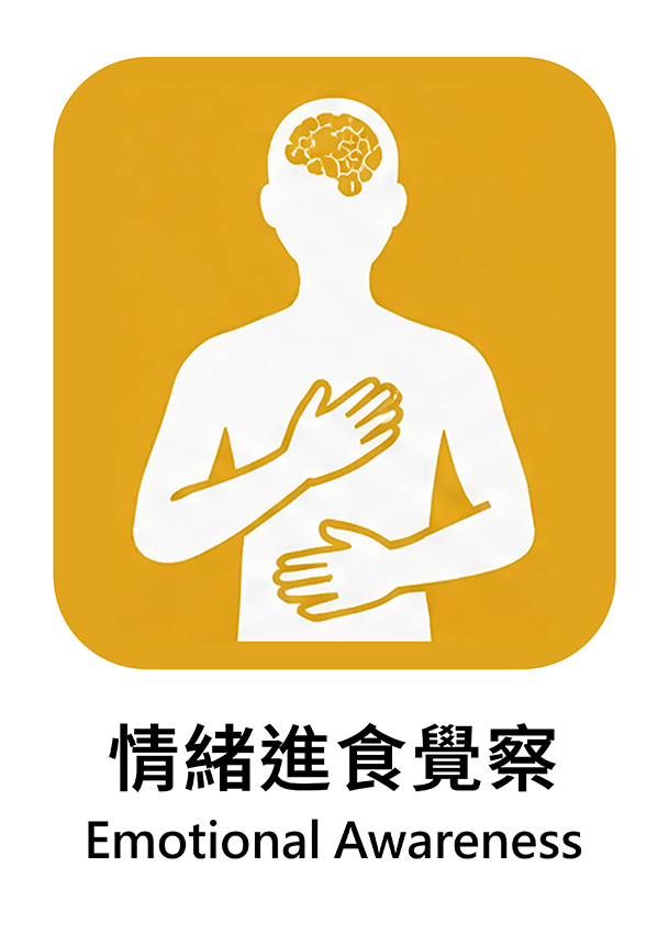 情緒進食覺察