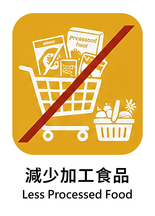 減少加工食品