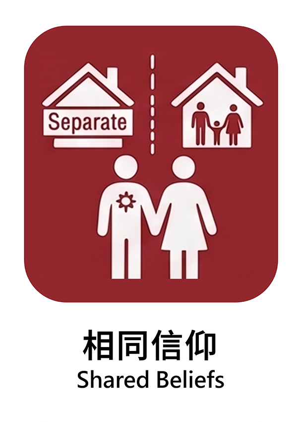 相同信仰