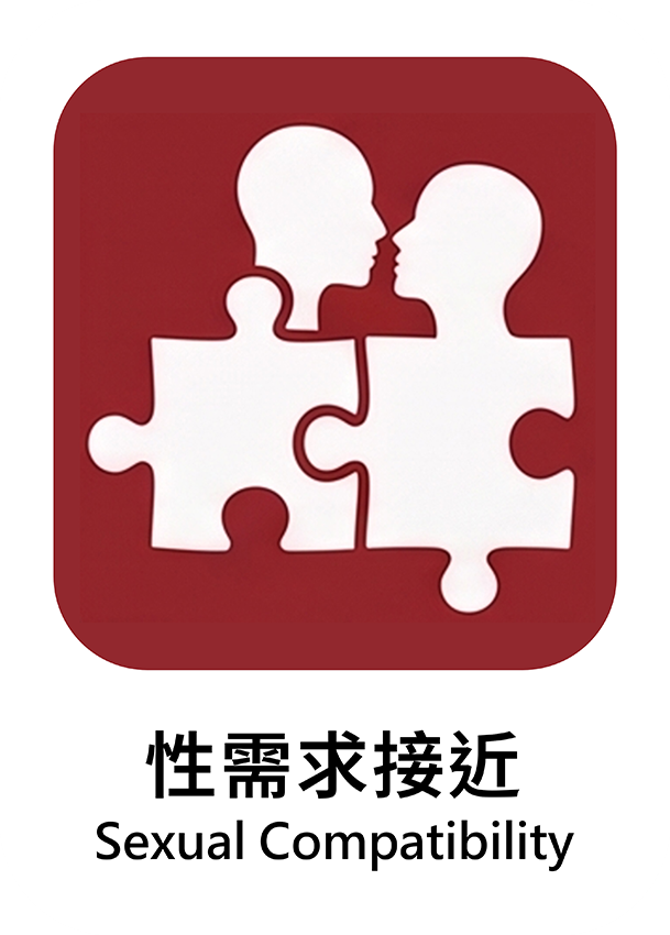 性需求接近
