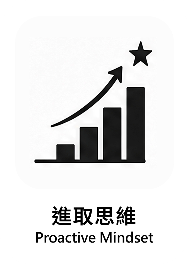 進取思維