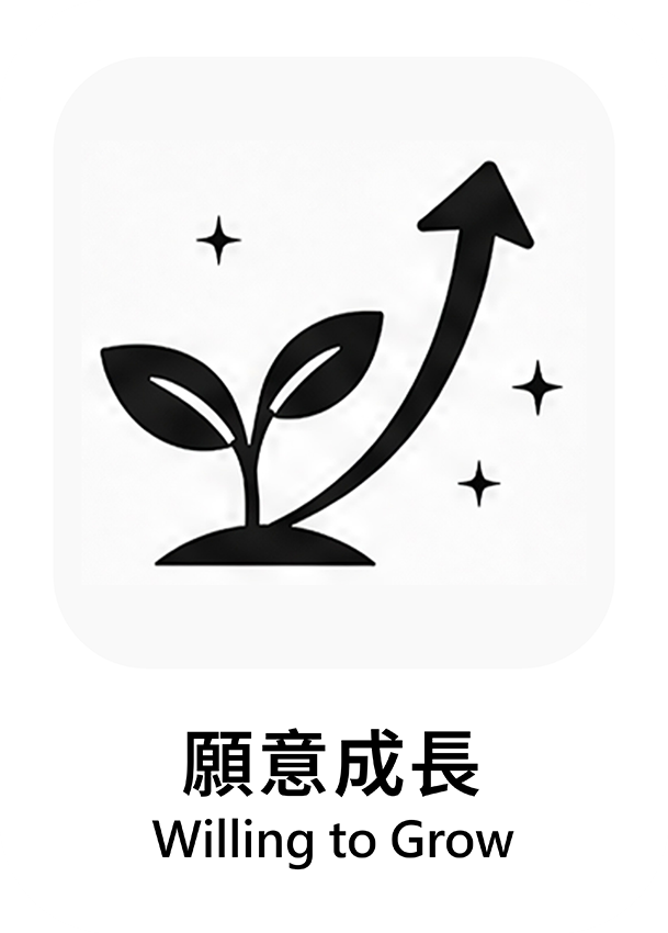 願意成長