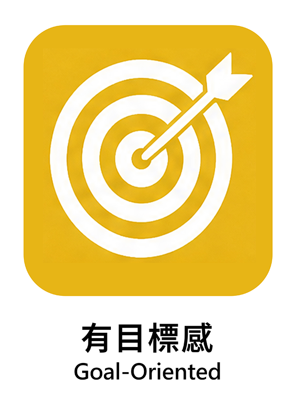 有目標感