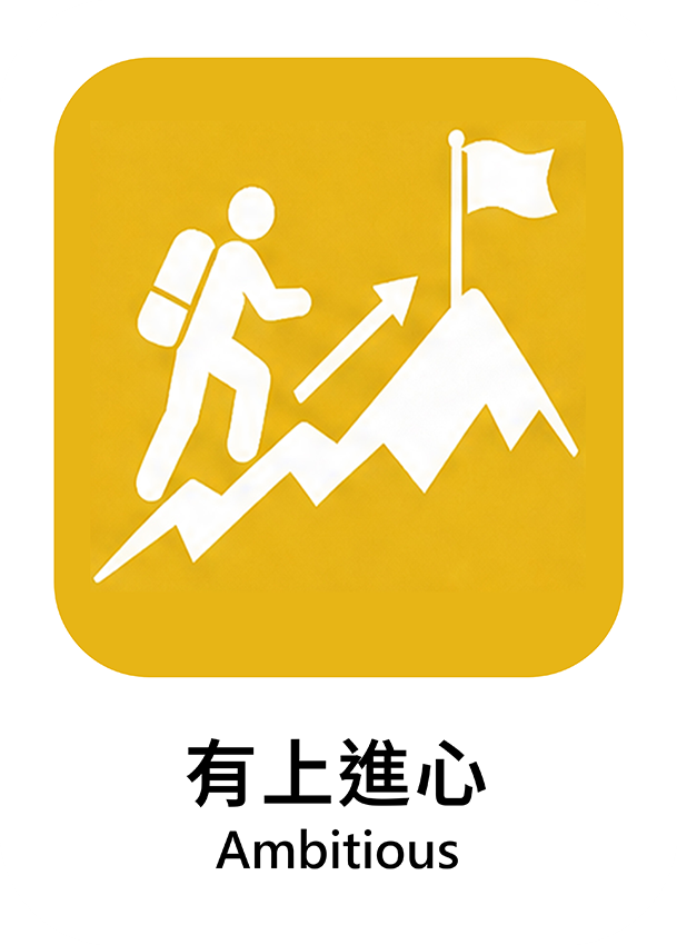有上進心