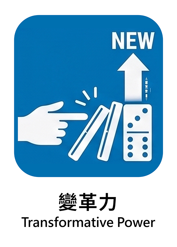變革力
