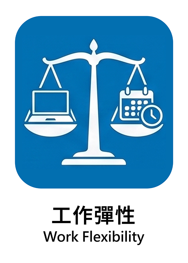 工作彈性