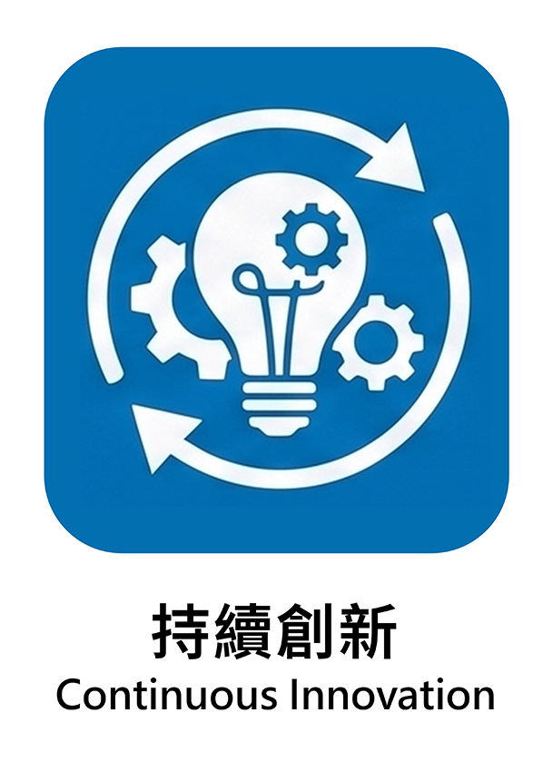 持續創新