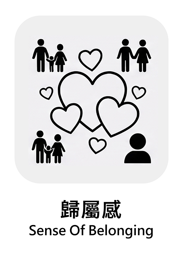 歸屬感