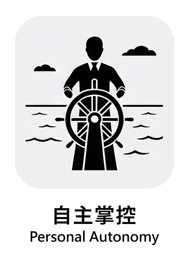 自主掌控