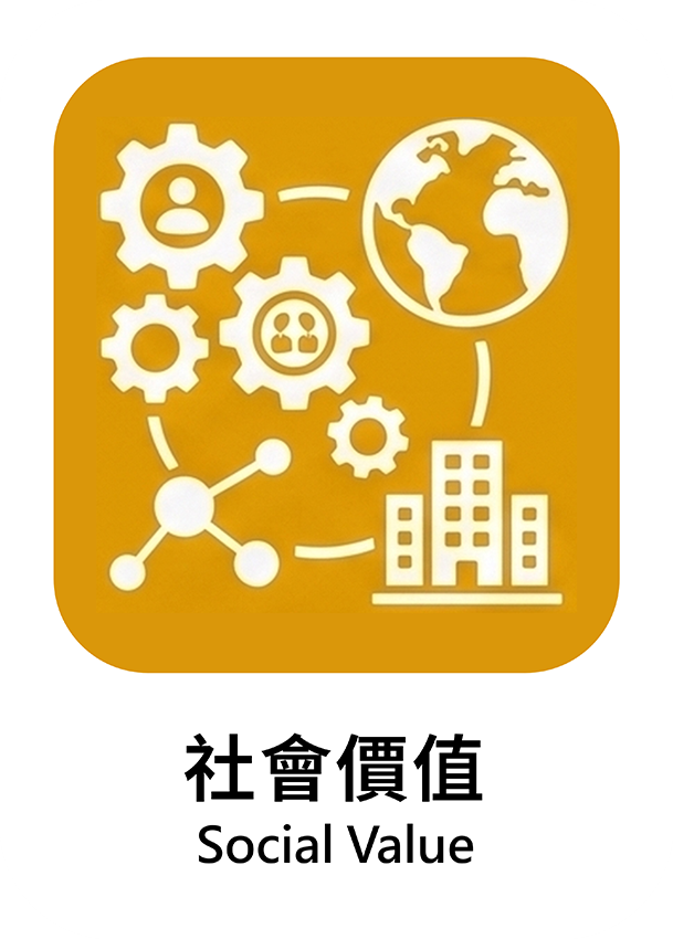社會價值