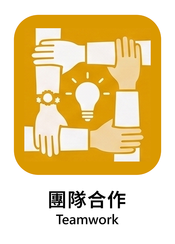 團隊合作